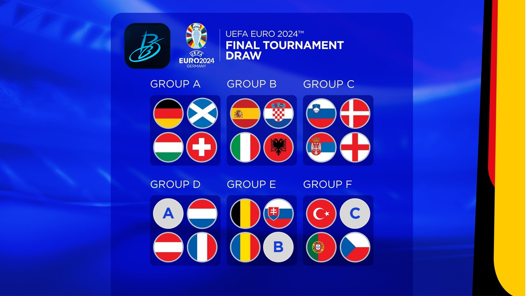 Jadwal Lengkap Pertandingan Piala Euro 2024 - Group B - BisaBetBola.com